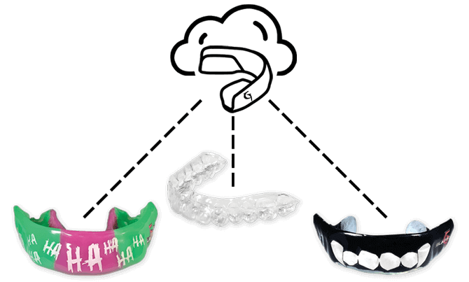 Lifetime Digital Impression Storage